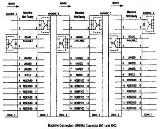�NƬ�CSMEMA�ӿڈD