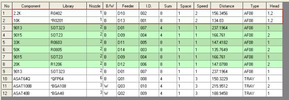 ���Feederƥ��