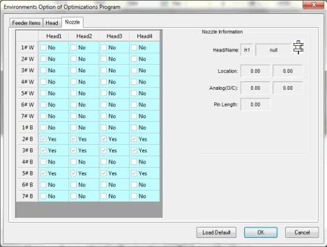 LED�NƬ�C����ʹ�à�r