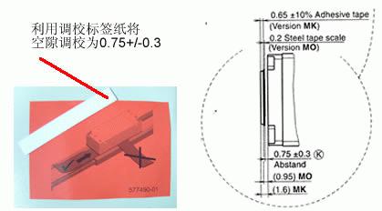 LED�NƬ�C(j��)Y��ӳ��^��ϴ