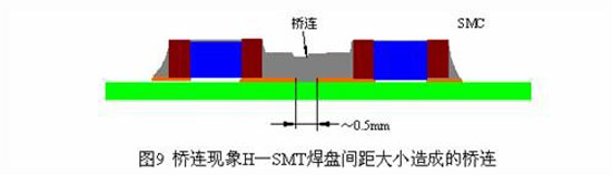 ���庸�Ę��B�F(xi��n)��